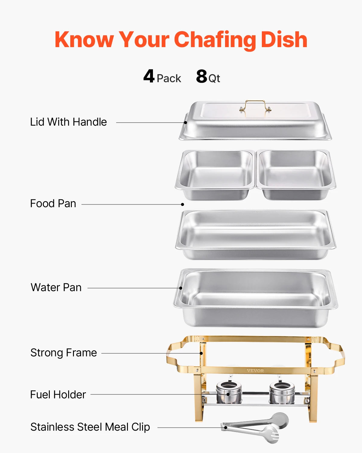 SucceBuy Stainless Steel Chafing Dish Buffet Set for Catering