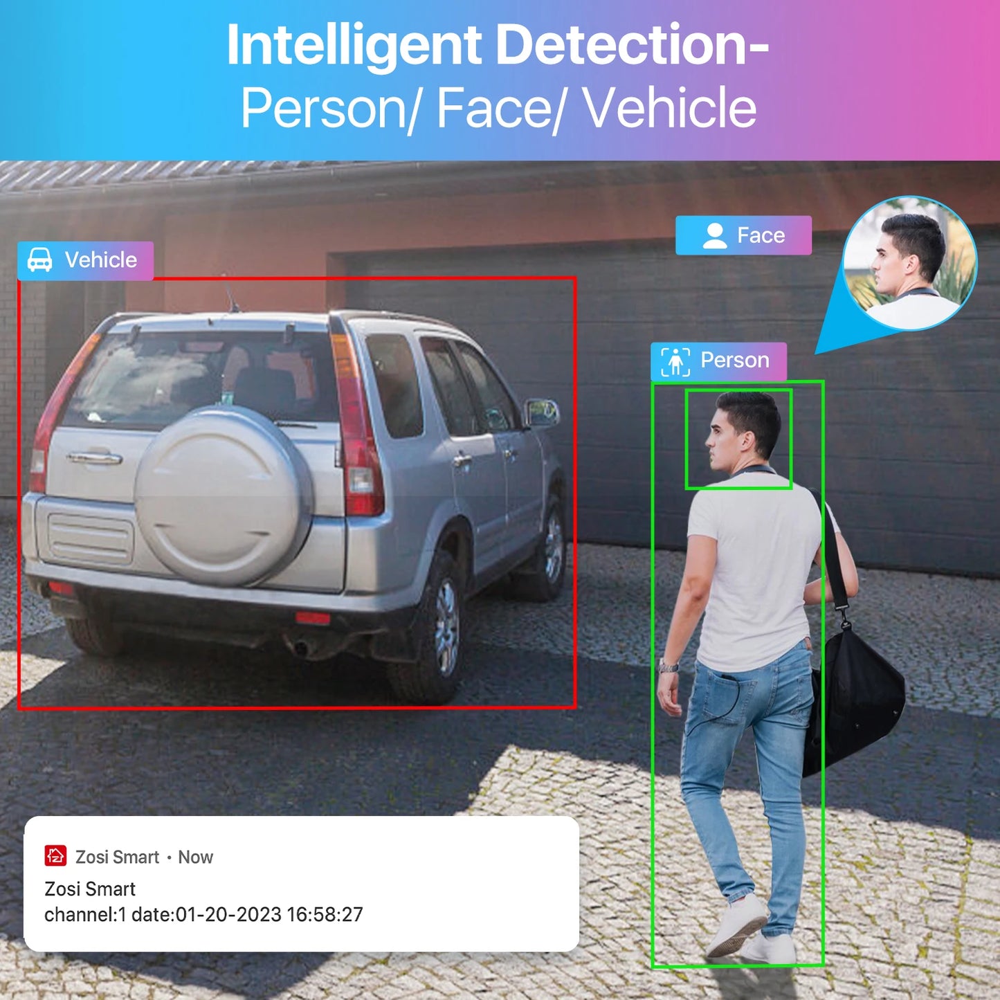 ZOSI 4K 8MP PoE Security Camera System With NVR AI