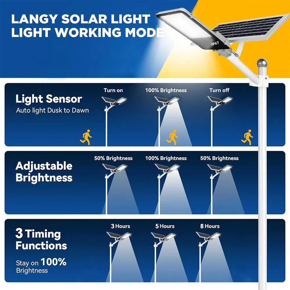 Solar Street Light Outdoor Dusk to Dawn LED Flood Lamp 8000mAh