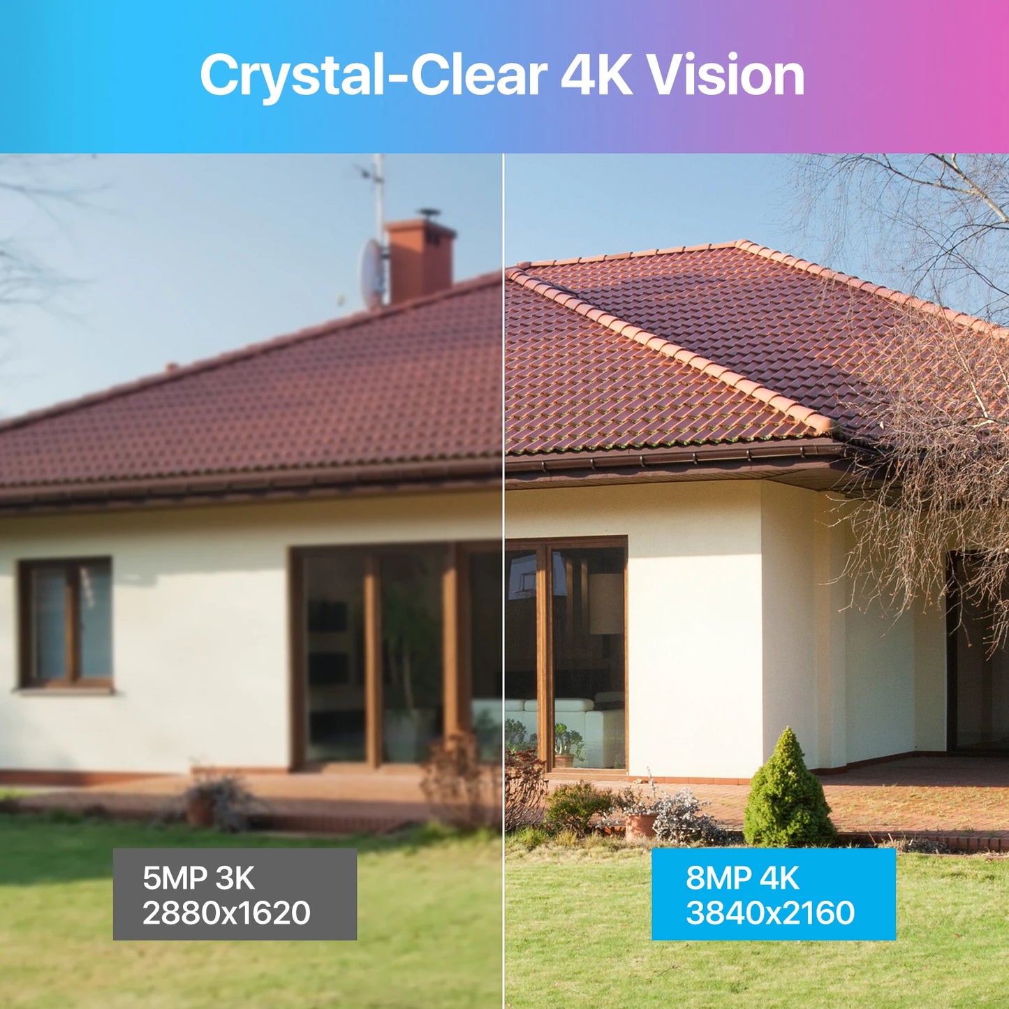 ZOSI 4K 8MP PoE Security Camera System With NVR AI