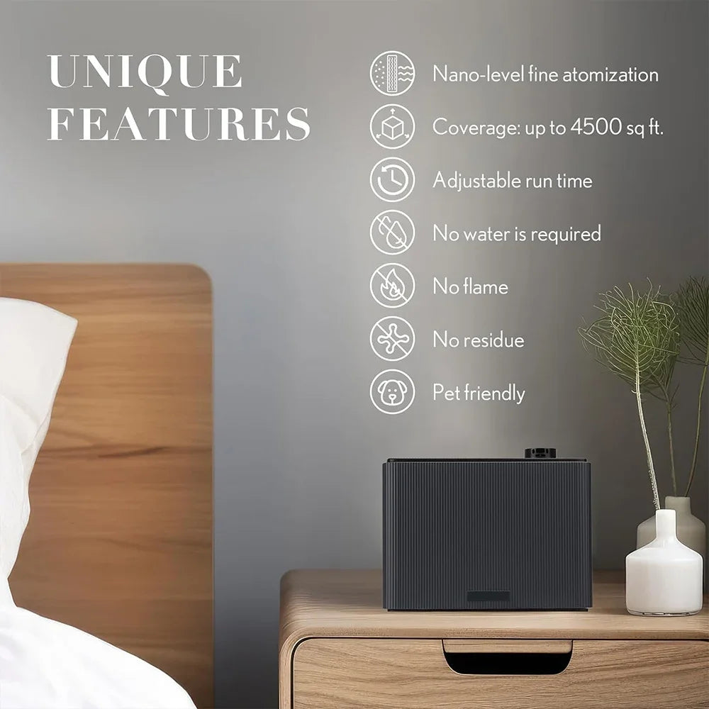 NAMSTE 4000m3 Coverage Fragrance Diffuser App Controlled With Smart Timing
