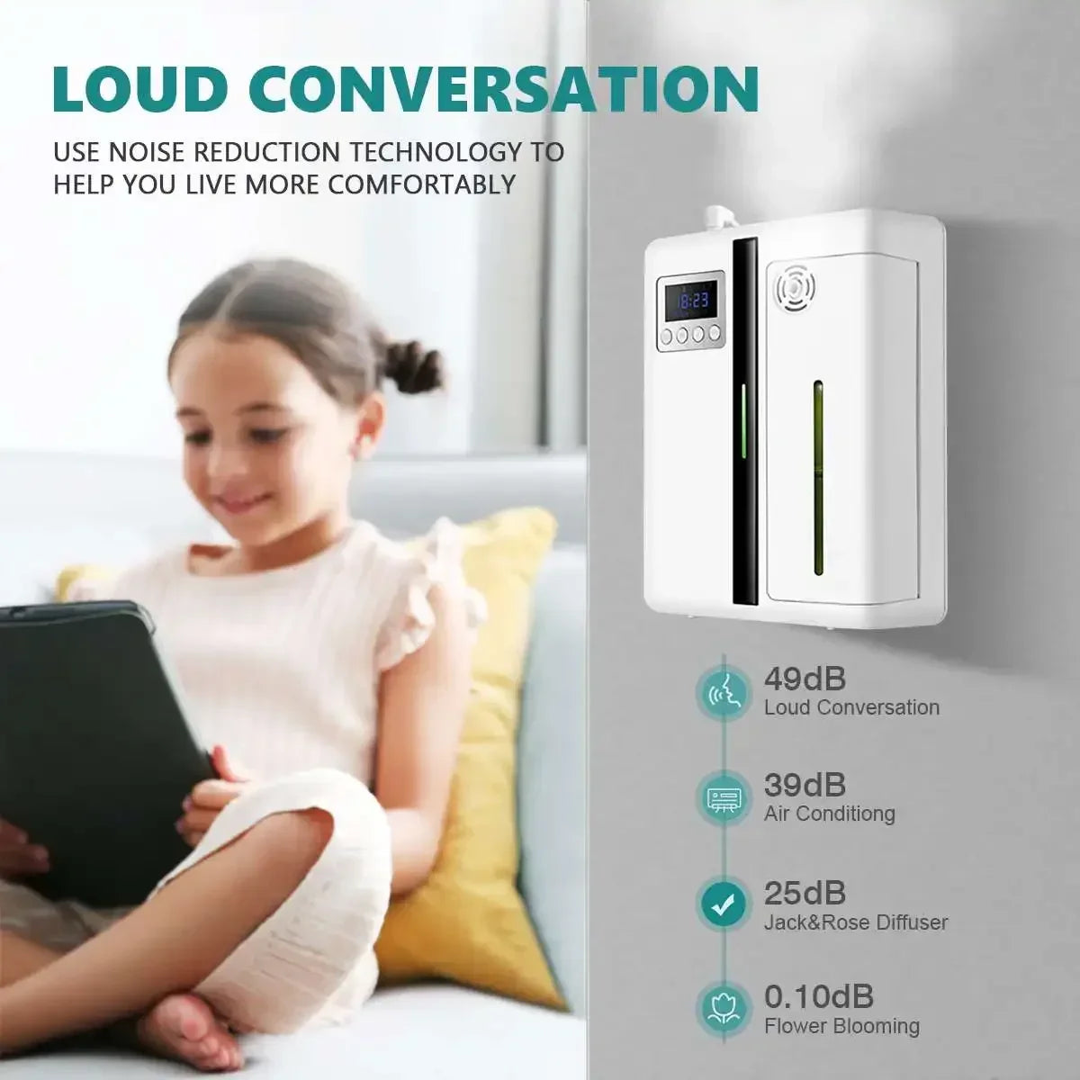 Le Parfum Fasina Smart Essential Oil Diffuser Bluetooth Wall Mount