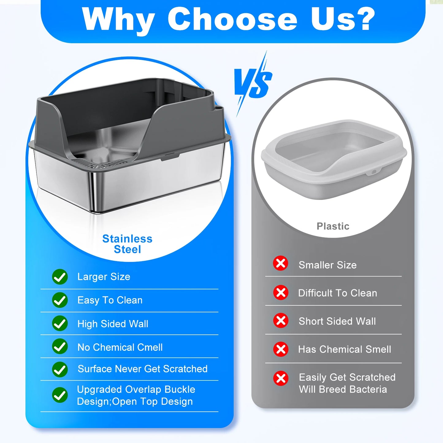 Stainless Steel Cat Litter Box High Sided Leak Proof