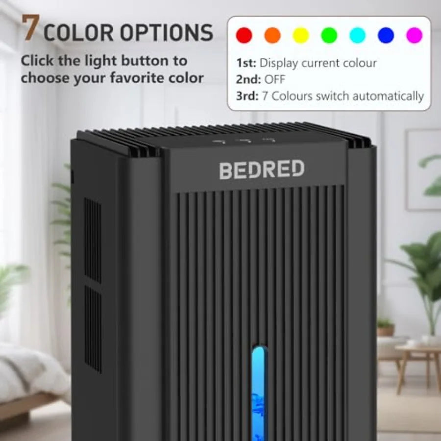 Quiet Home Dehumidifier 95 Oz Capacity With Auto Shut Off Ambient Light