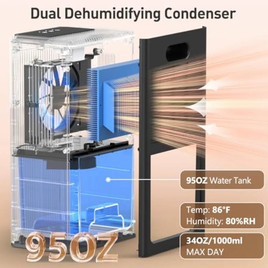 Quiet Home Dehumidifier 95 Oz Capacity With Auto Shut Off Ambient Light