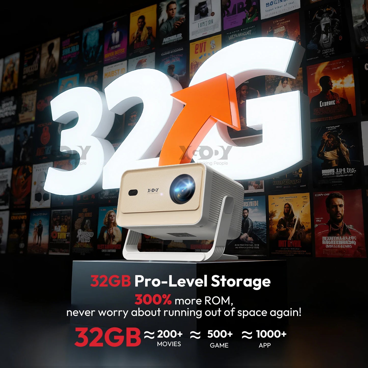 XGODY N6 Pro Projector Netflix Android TV Whale OS 4K