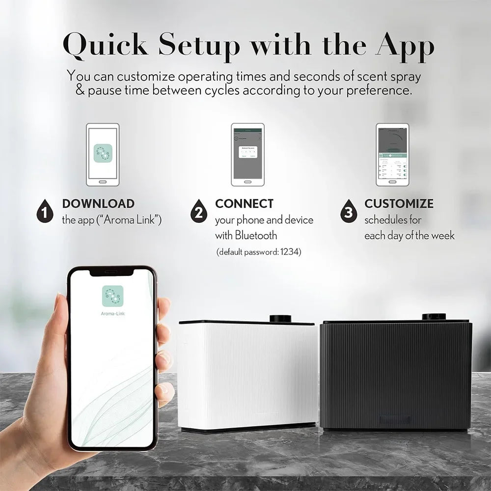 NAMSTE 4000m3 Coverage Fragrance Diffuser App Controlled With Smart Timing
